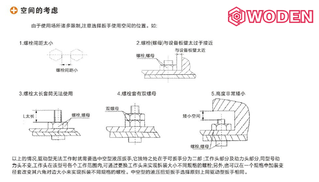 液壓扳手選型空間位置參考圖