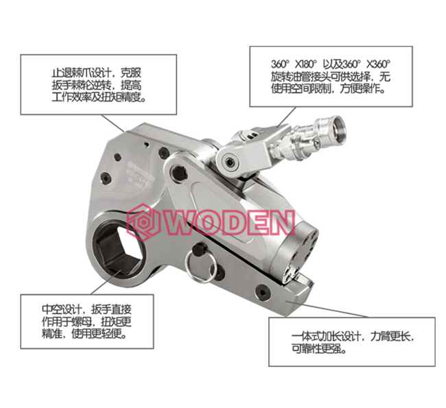 沃頓中空液壓扳手