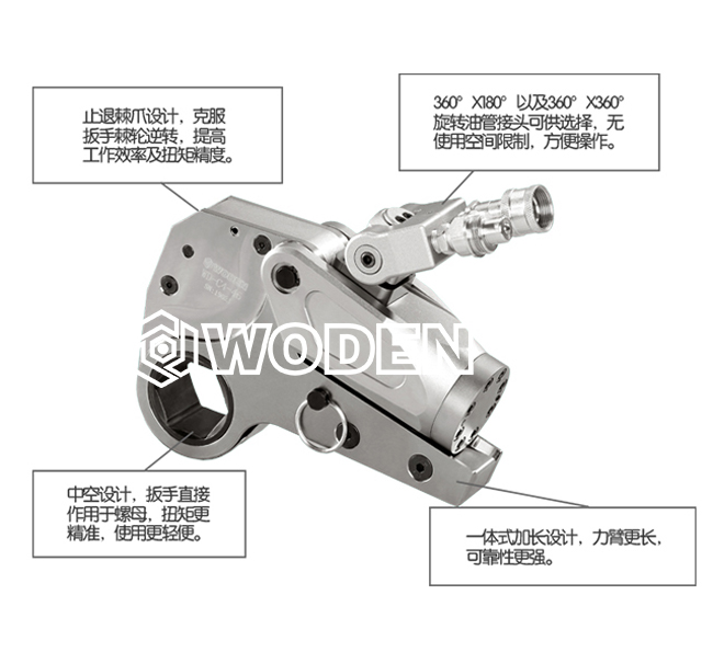 沃頓中空液壓扳手